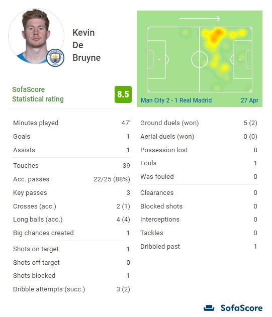 皇马在国家德比后失利，阿隆索面临下课危机，巴萨趁机领跑，西甲争冠形势严峻。